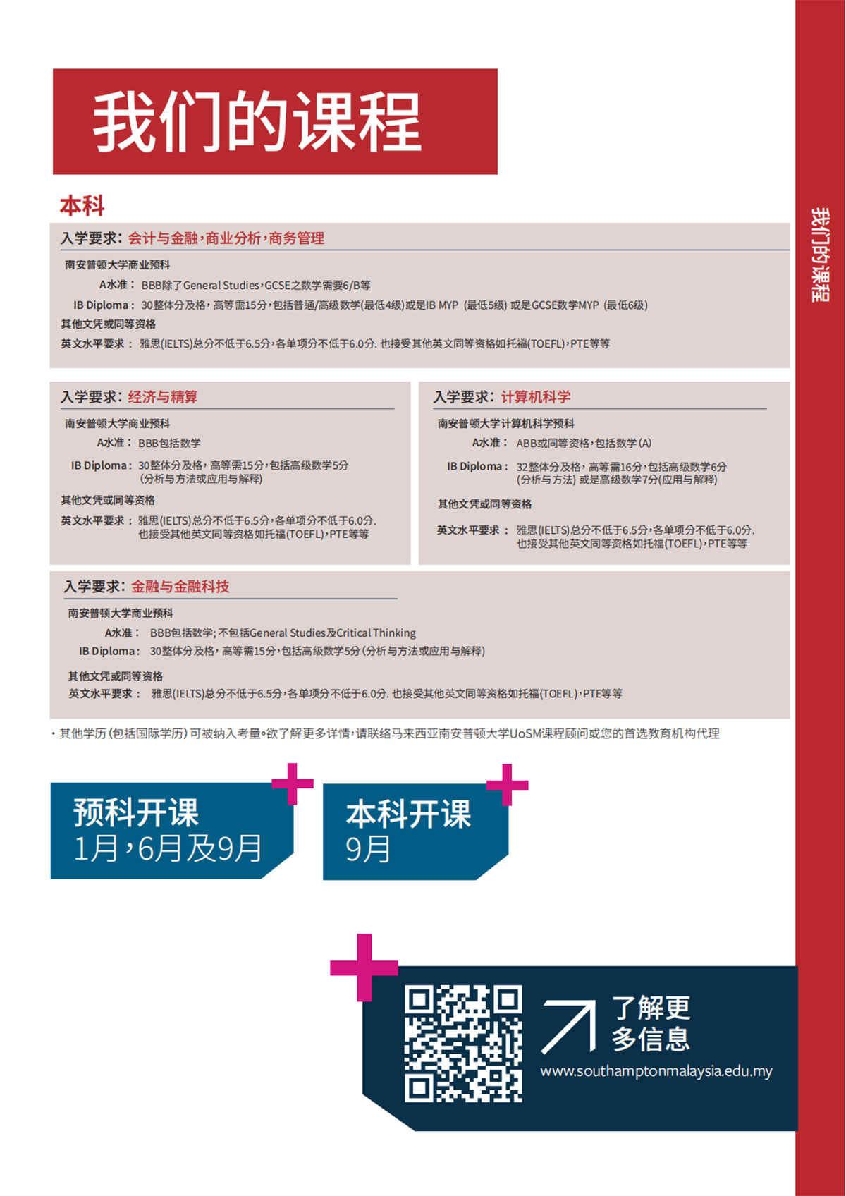 南安普顿大学马来西亚分校升学指南_04.jpg