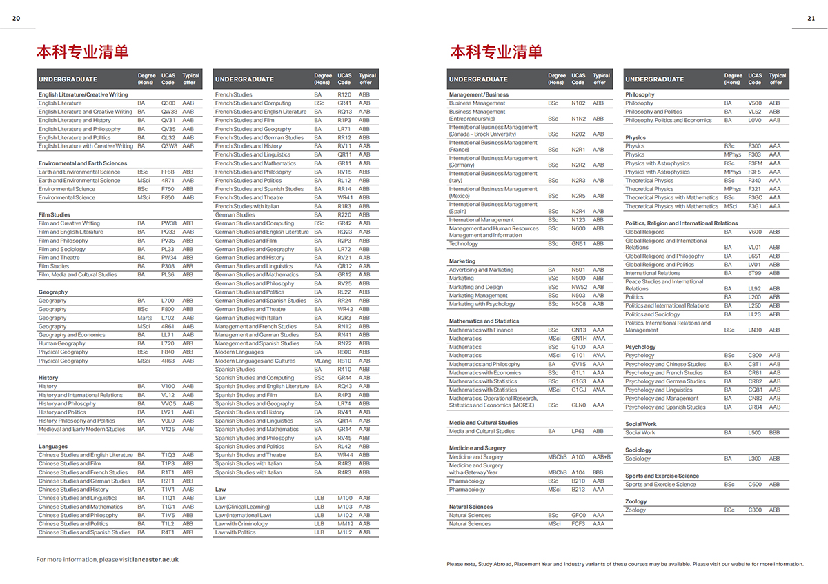 英国兰卡斯特大学-中文手册2025_10.jpg
