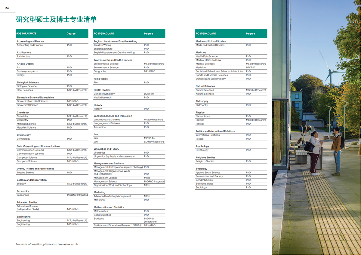 英国兰卡斯特大学-中文手册2025_12.jpg